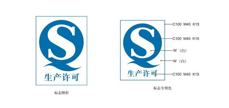 QS图片