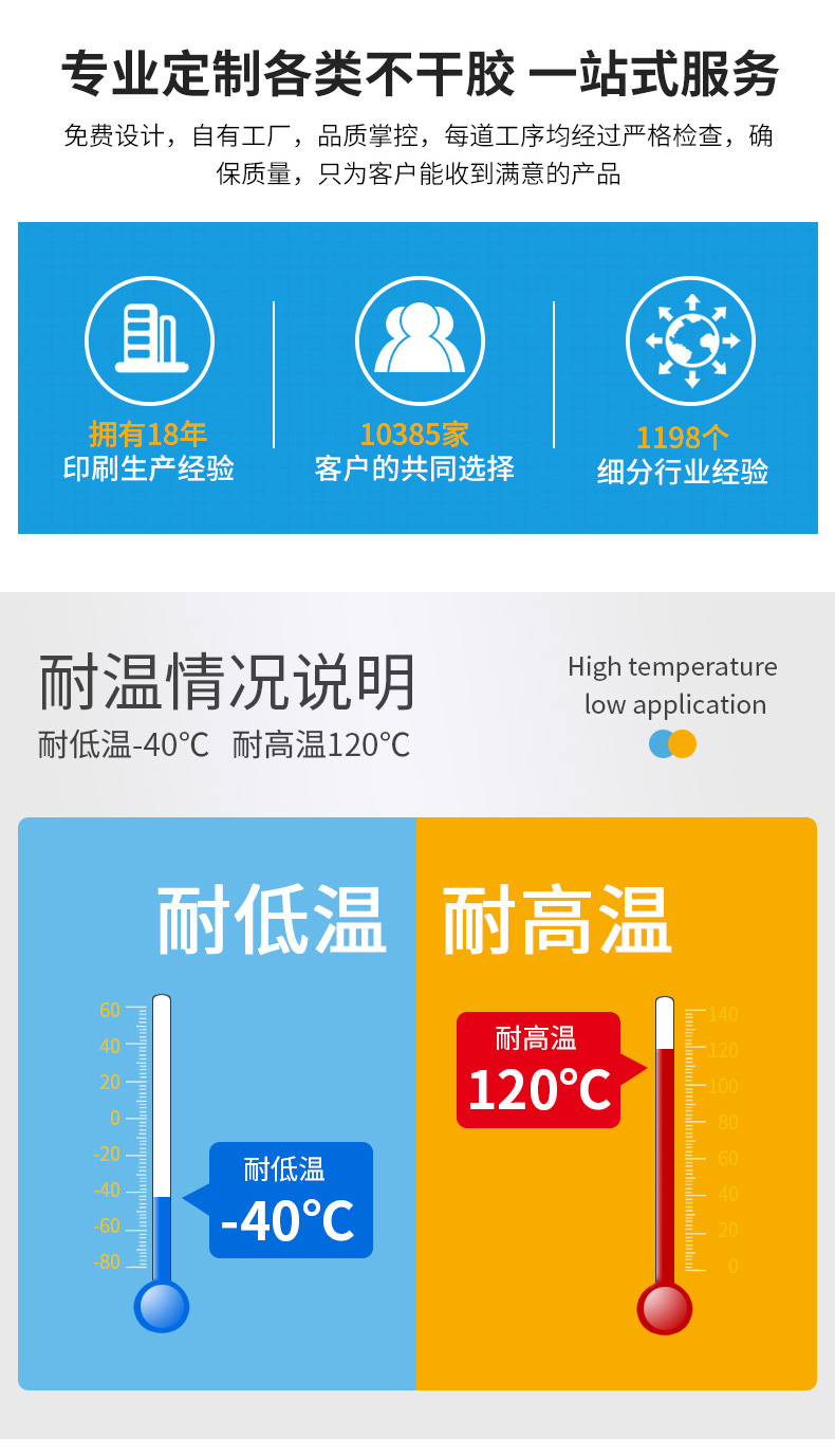 生鲜标签详情---蓝色_02