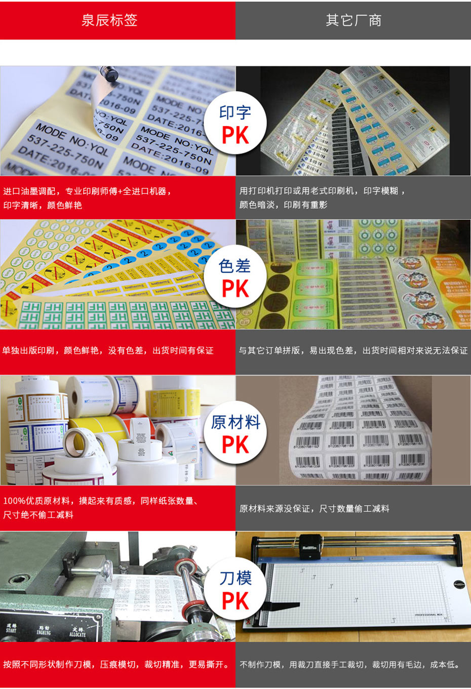 泉辰产品优势